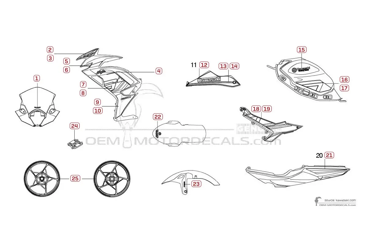 OEM Decals Kawasaki NINJA 650 2023 - Green Black • Original Stickers